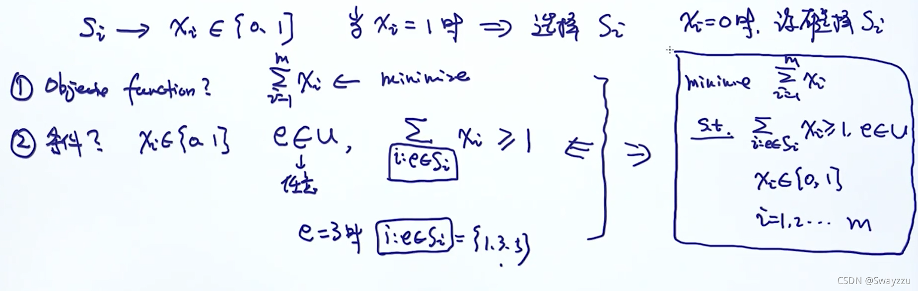 非凸问题python 非凸问题 求解方法_定义域_04