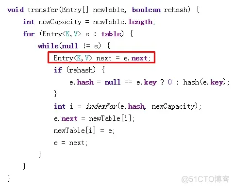 hashmap导致内存溢出 Android 高并发hashmap内存溢出_ci_18