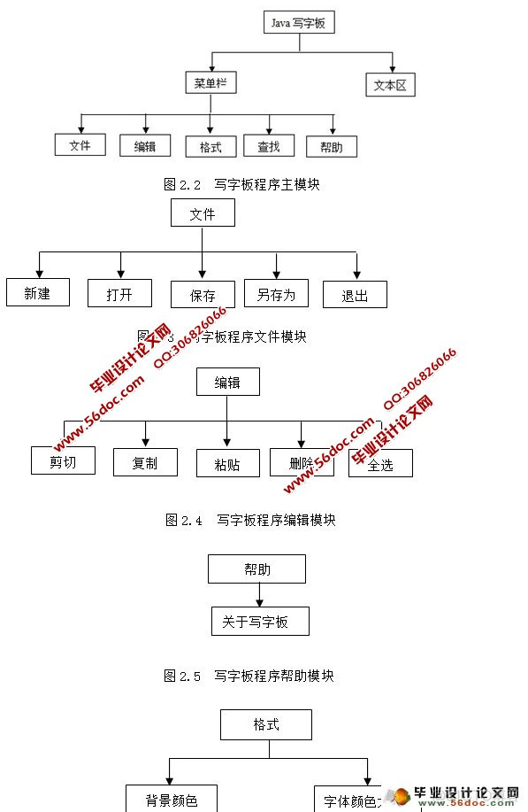 java 手写板 java写字板详细代码解释_java 手写板_05