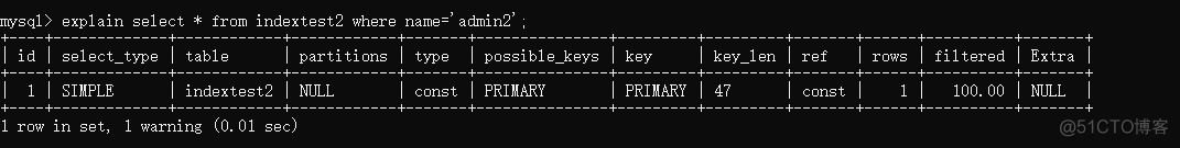 mysql索引快速入门 mysql索引基础_MySQL_03