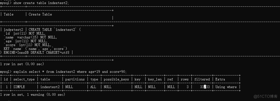 mysql索引快速入门 mysql索引基础_MySQL_08