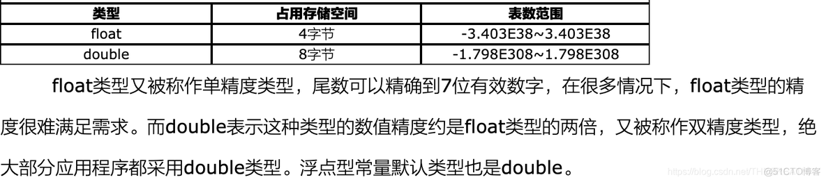 java全局生命周期静态变量 java局部变量生命周期_java_04