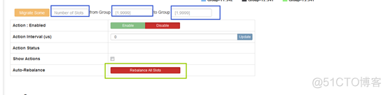 redisTemplate increment 分布式id redis分布式配置_数据库_04