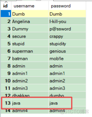 java管道模式设计模式 javadao模式_sql_13