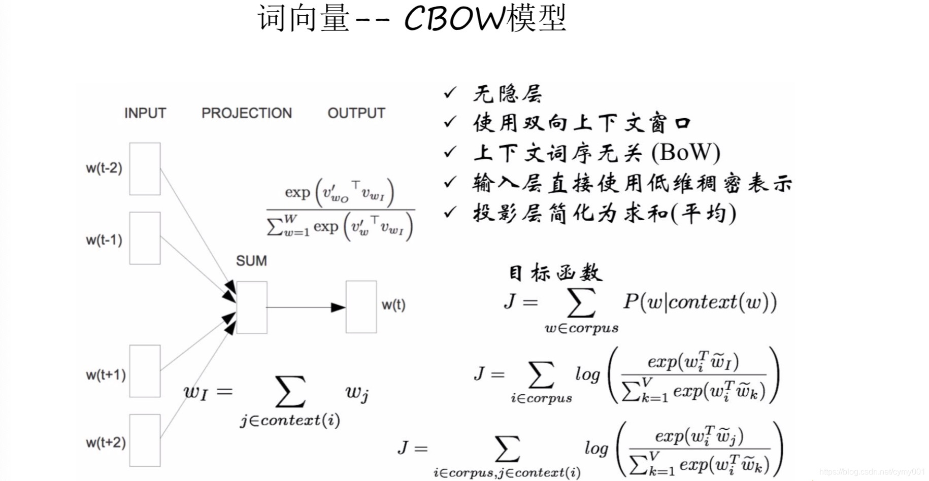 NLP 开发框架有哪些 nlp语言框架模式_自然语言处理_54