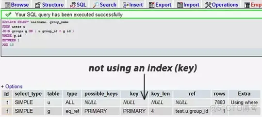 mysql 优化大小 mysql优化建议_mysql 优化大小