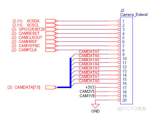 java对接宇视sdk示例代码 宇视科技驱动开发_v9_09