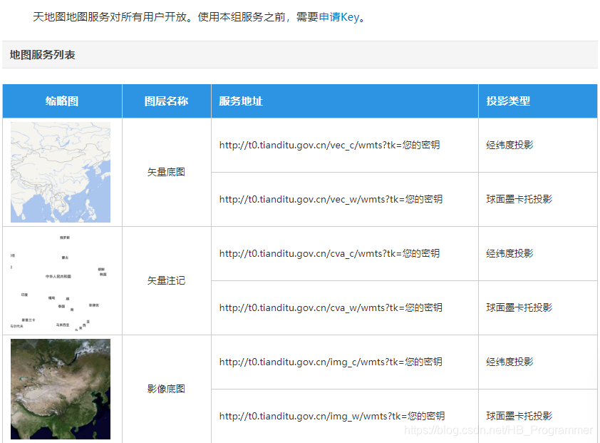 天地图 支持Android 吗 天地图有手机版吗_天地图 支持Android 吗