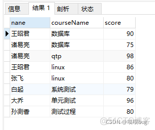 sql server链接PostgreSQL数据库的查询语句 数据库sql连接查询_数据_17