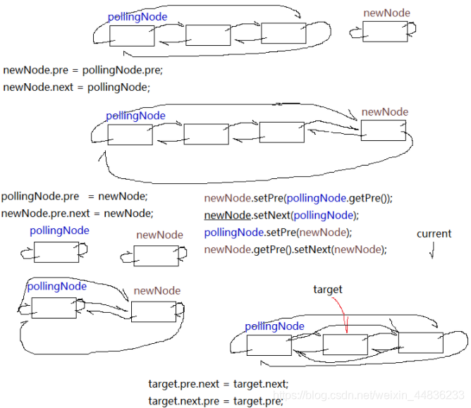 随机负载均衡Java代码实现 java负载均衡是什么意思_服务器_02