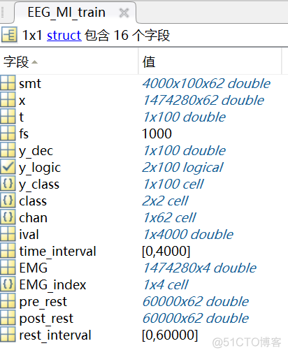 运动想象python算法 运动想象的建立基础_matlab_03