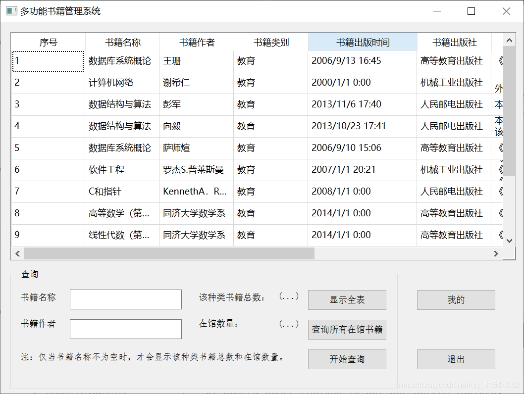 mysql 书籍借还表设计 借书还书数据流程图_数据库