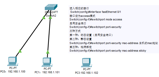 宿主机 一个端口 绑定多个docker 一个端口绑定多个mac_园区网