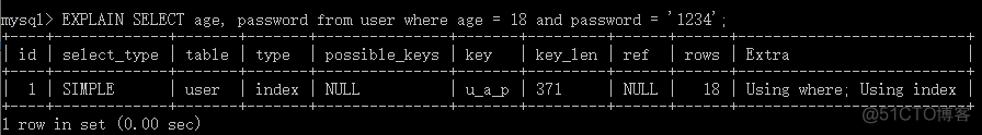 mysql匹配like使用索引 mysql 索引匹配_联合索引_02