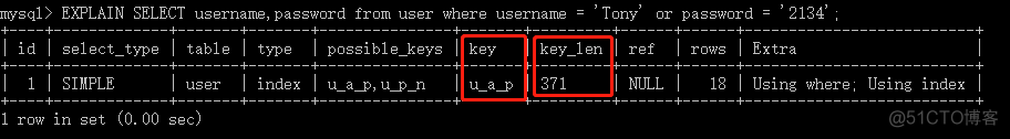 mysql匹配like使用索引 mysql 索引匹配_联合索引_07