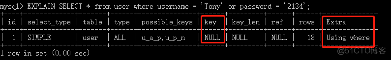 mysql匹配like使用索引 mysql 索引匹配_mysql_08