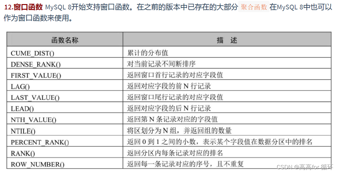 mysql 8 新语法 mysql8.0语法变了吗_database_05