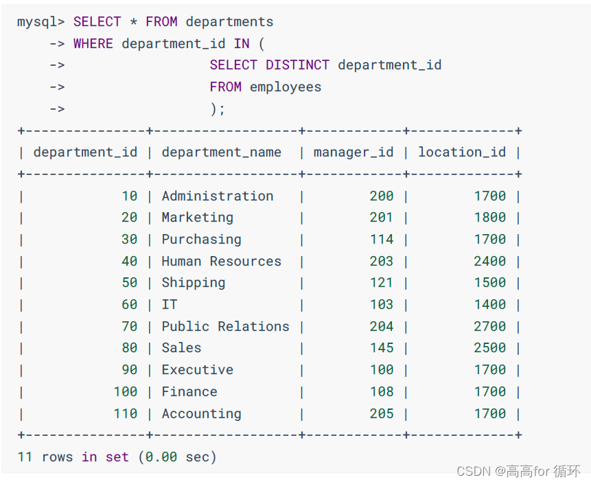 mysql 8 新语法 mysql8.0语法变了吗_database_12