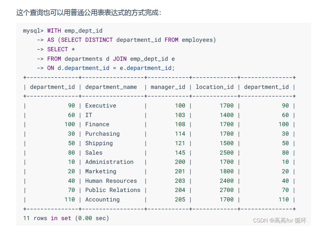 mysql 8 新语法 mysql8.0语法变了吗_database_13