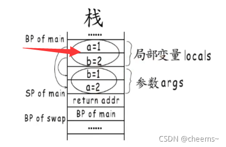 go语言中return之后defer还会执行吗 golang return原理_golang_04