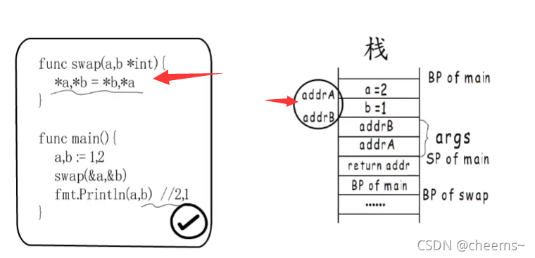 go语言中return之后defer还会执行吗 golang return原理_局部变量_07