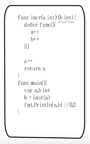 go语言中return之后defer还会执行吗 golang return原理_函数栈_15