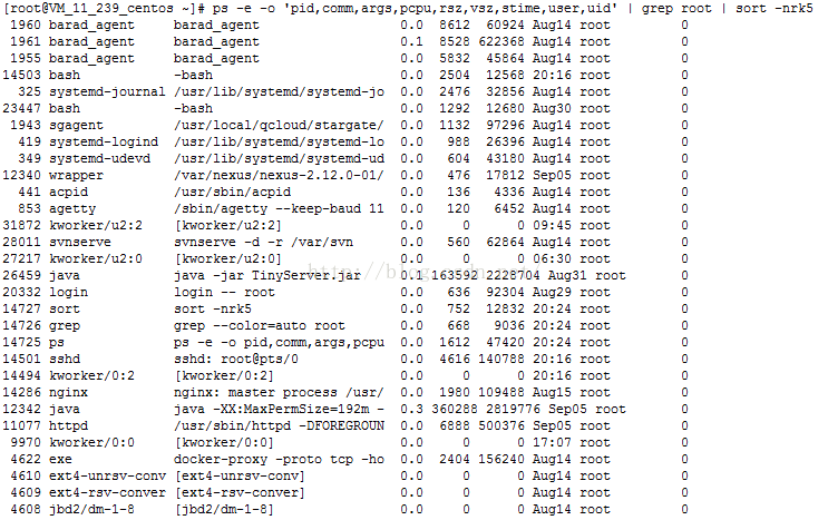 centos java进程崩溃 日志在哪里 centos 进程被killed_top命令_03