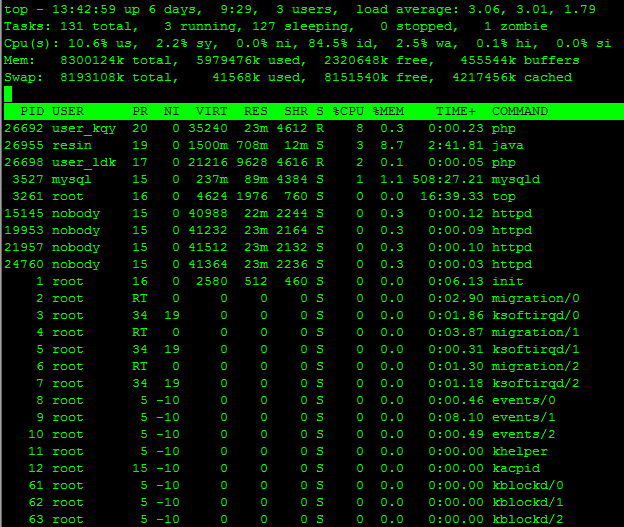 centos java进程崩溃 日志在哪里 centos 进程被killed_linux_04