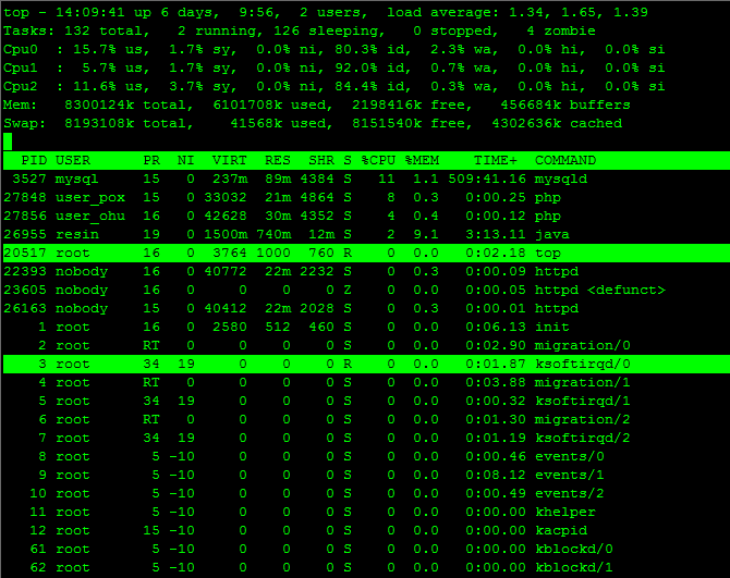 centos java进程崩溃 日志在哪里 centos 进程被killed_字段_06