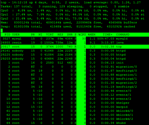 centos java进程崩溃 日志在哪里 centos 进程被killed_top命令_07