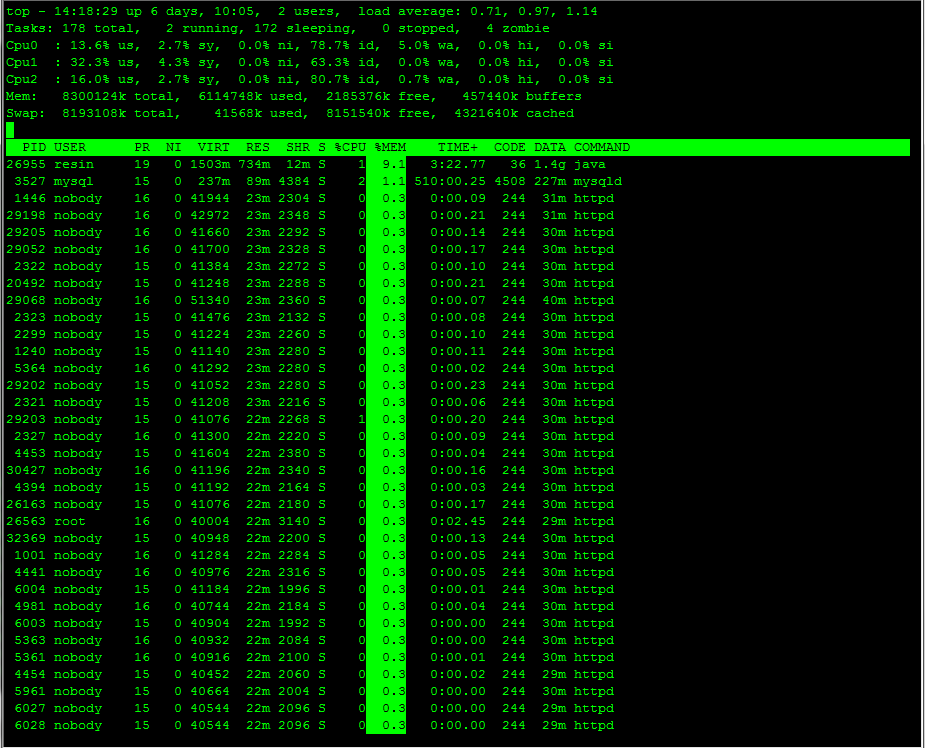 centos java进程崩溃 日志在哪里 centos 进程被killed_top命令_11