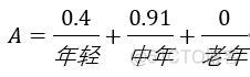 深度学习去模糊的原理 模糊算法有哪些_MATLAB_05