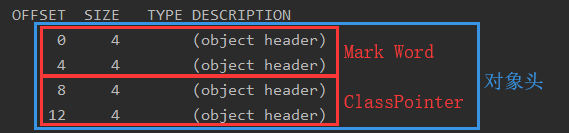 java设置对象obj java对象布局_jvm_02