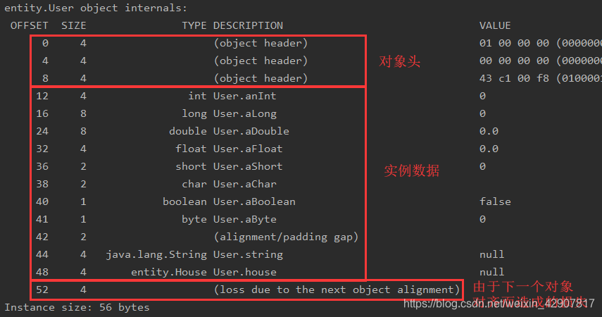 java设置对象obj java对象布局_java设置对象obj_03