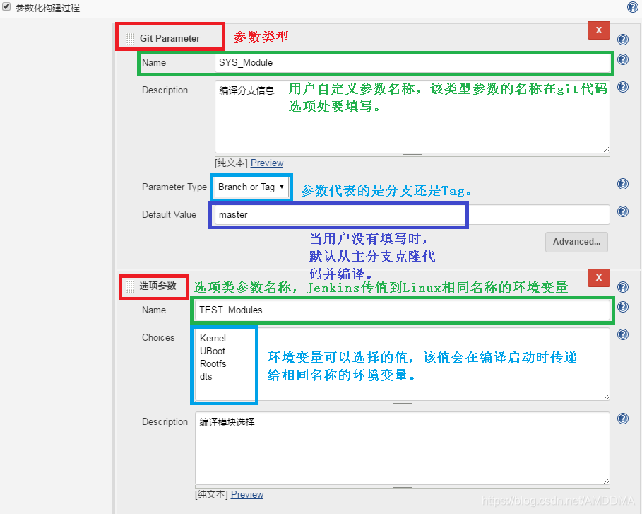 jenkins gitlab huber ansible sonar 架构示意图 jenkins gitlab配置_git_26