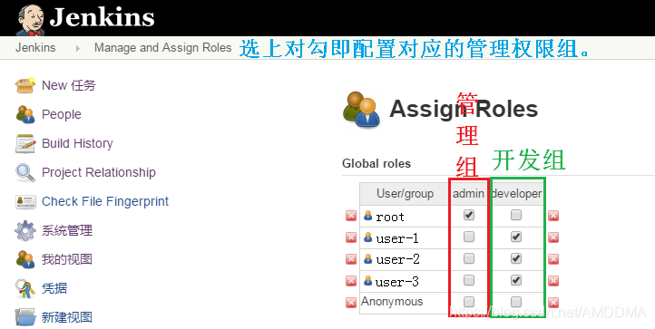 jenkins gitlab huber ansible sonar 架构示意图 jenkins gitlab配置_git_35