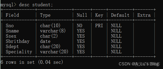 mysql查看表数据修改记录怎么查 查看数据库表修改记录_主键_06