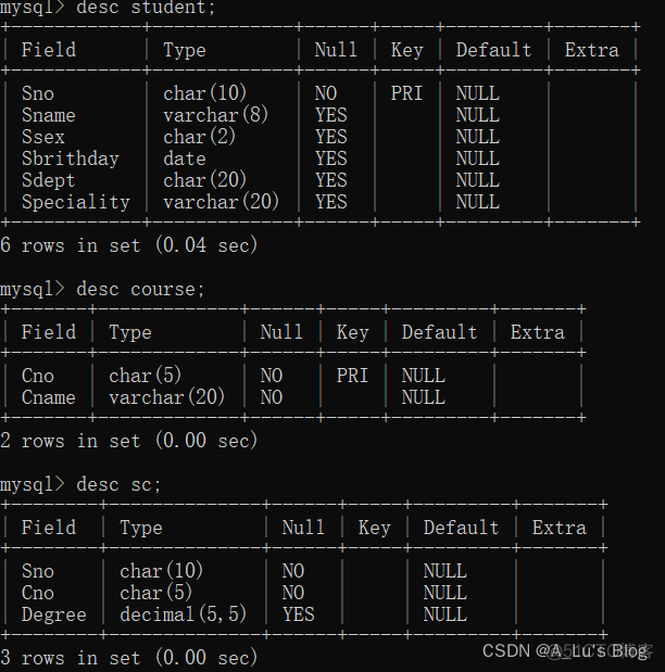 mysql查看表数据修改记录怎么查 查看数据库表修改记录_字段_08