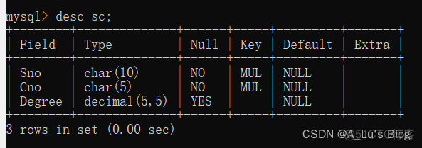 mysql查看表数据修改记录怎么查 查看数据库表修改记录_主键_10