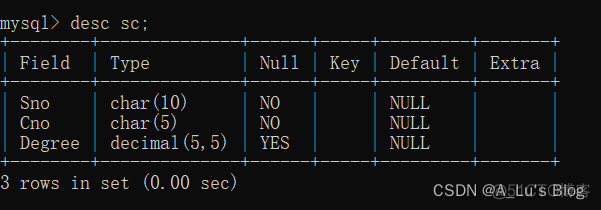 mysql查看表数据修改记录怎么查 查看数据库表修改记录_主键_16