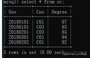 mysql查看表数据修改记录怎么查 查看数据库表修改记录_主键_24