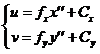 python opencv 鱼眼畸变参数 鱼眼相机畸变校正_鱼眼矫正_06