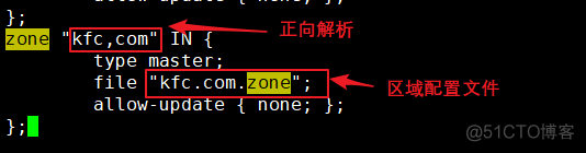 hadoop 域名反向解析 反向域名解析协议_域名服务器_07