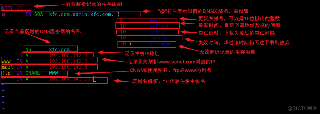 hadoop 域名反向解析 反向域名解析协议_服务器_09