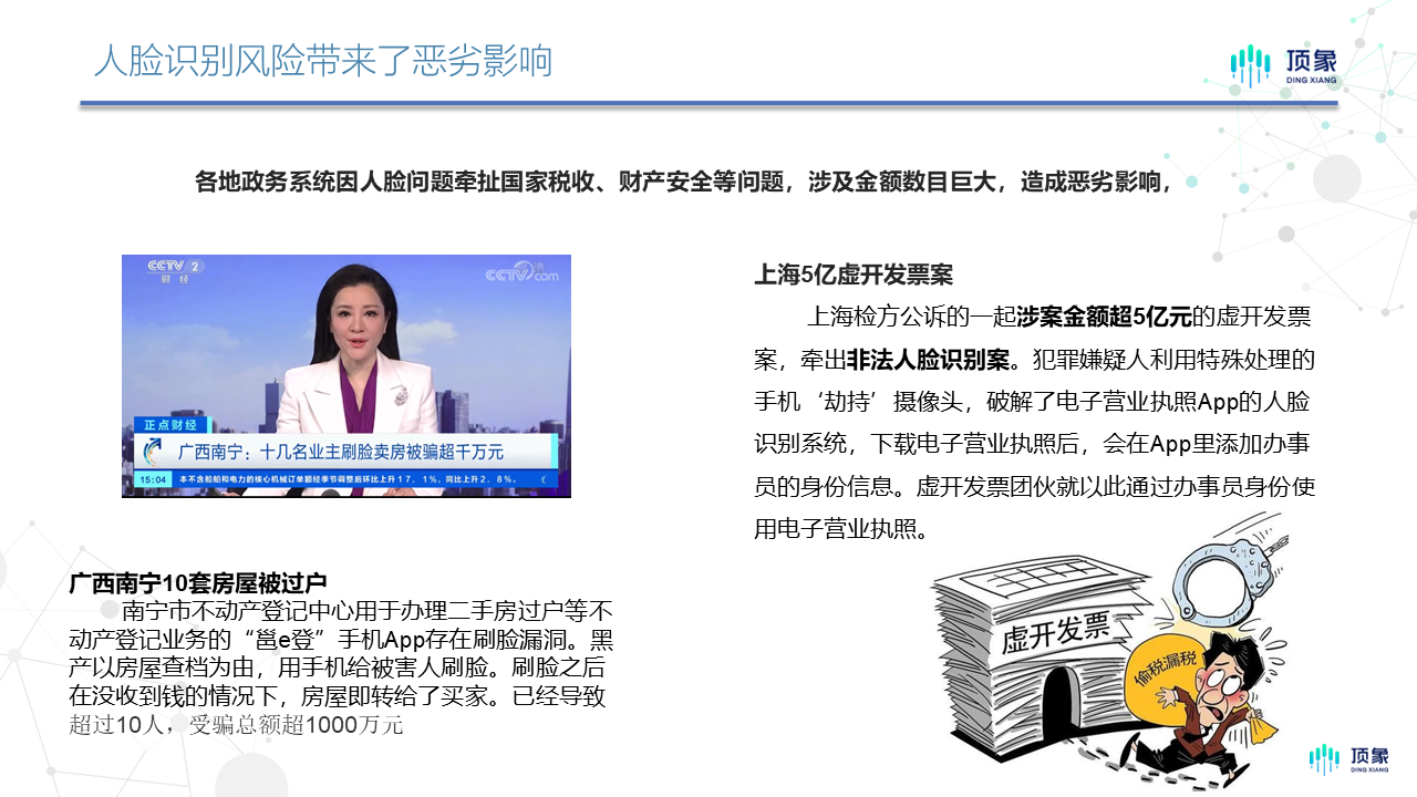 深度学习 面部检测和识别 面部识别技术的利弊_深度学习 面部检测和识别_04