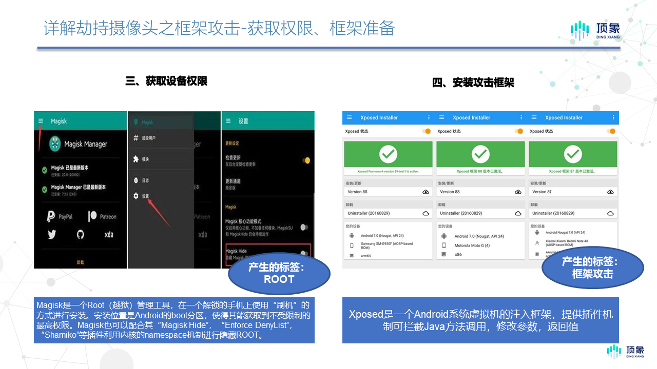 深度学习 面部检测和识别 面部识别技术的利弊_数据_08