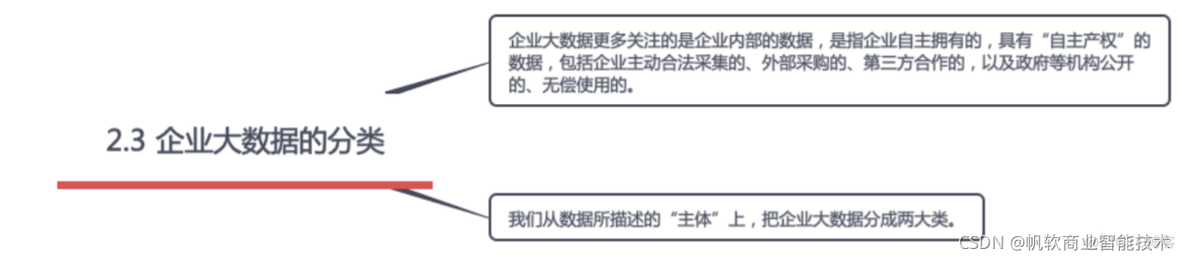 企业大数据应用系统架构 企业大数据技术_r语言_06