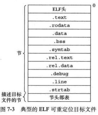 链接docker redis 链接是什么意思_重定位_02