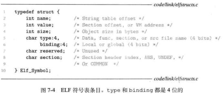 链接docker redis 链接是什么意思_目标文件_03