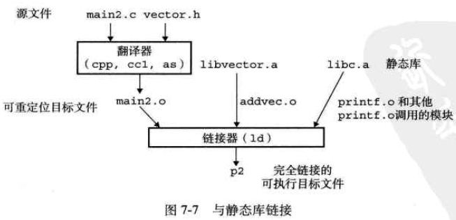 链接docker redis 链接是什么意思_目标文件_04